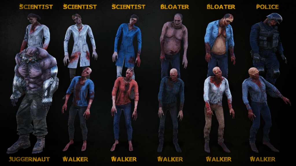 All the different types of zombies