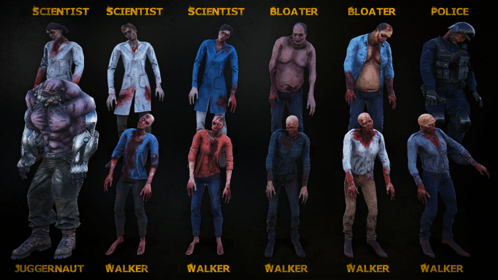 Breaking Down the Different Types of Zombies