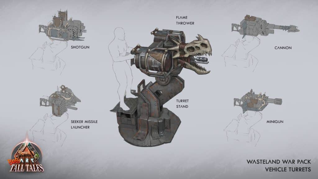 Wasteland War - Vehicle Turrets